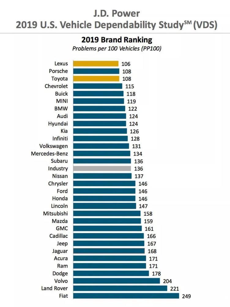 �ݱ�·���������� ����ʱû�н������