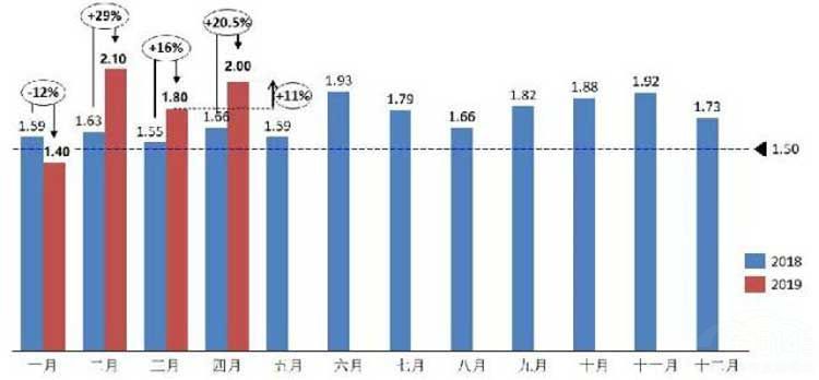 ������ֻ��Ԥ�� û���ֳ�����ʵԭ��������