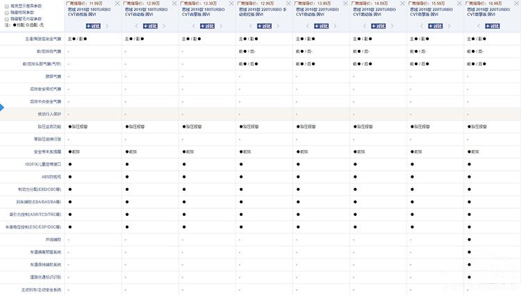 这些缺点 这些缺点