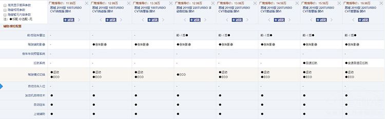 这些缺点 这些缺点