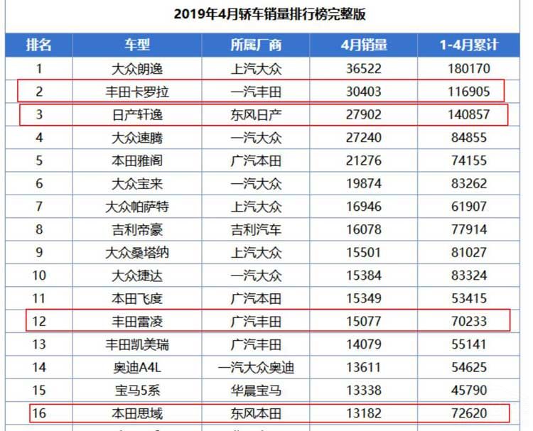 ����ȫ���������� ���Ҹ��ڴ�ȫ�¿�����