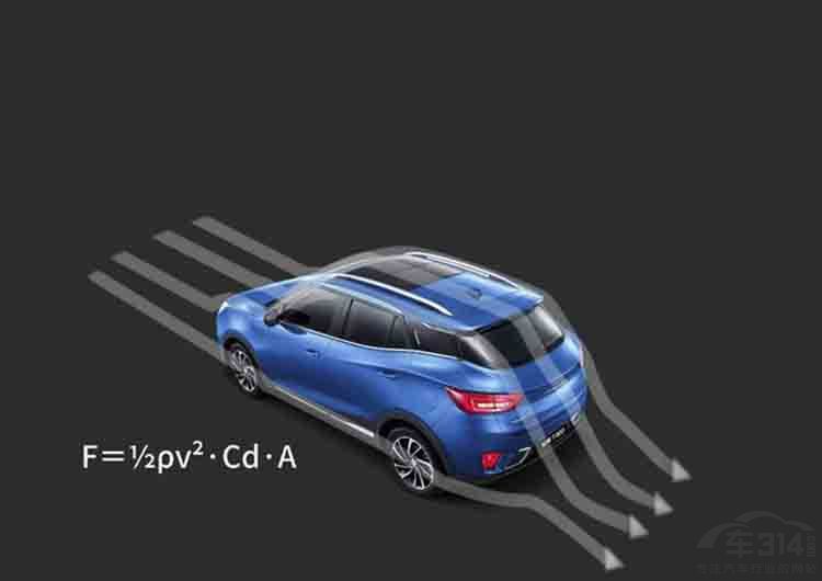 ����ܲ���֪��������ϵ��������ԽСԽ��