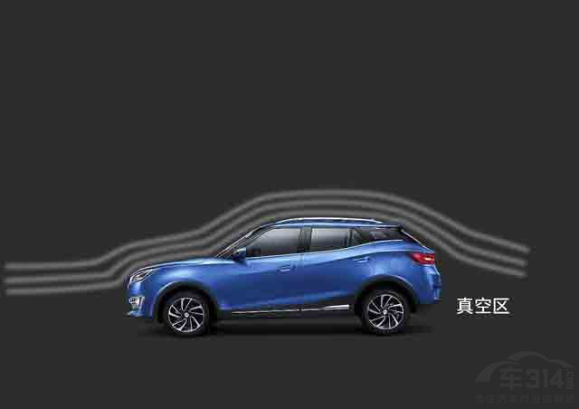 ����ܲ���֪��������ϵ��������ԽСԽ��