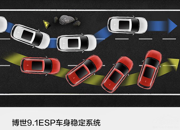 唯有宝骏510逆流而上,是什么成就了它? 唯有宝骏510逆流而上,是什么成就了它?