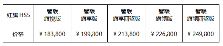 �ۼ�18.38��-24.98��