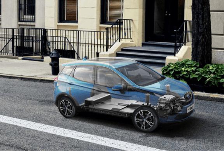 ��������ԴEX3�ü������ⴿ�綯������