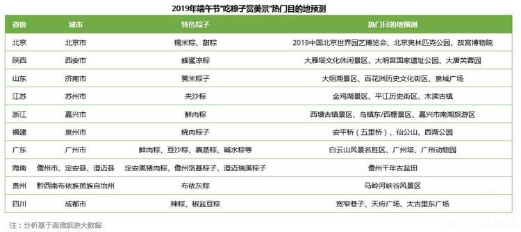 ������̣��ߵµ�ͼ�̵�ʮ����ɫ���Ӳ���