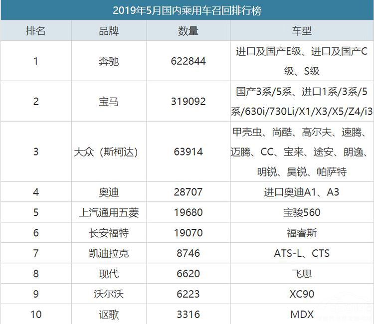 ���������ٻذ�