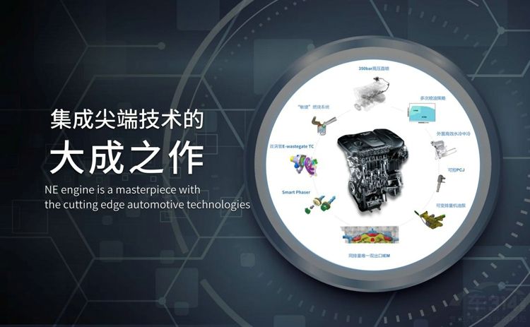 世界级的中国“芯”长安汽车蓝鲸动力助推“香格里拉”迈向全球! 世界级的中国“芯”长安汽车蓝鲸动力助推“香格里拉”迈向全球!