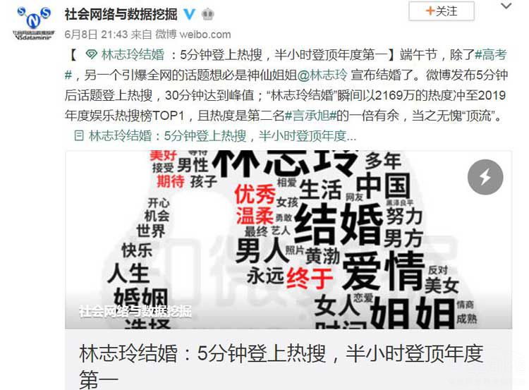 林志玲宣布婚讯不忘感谢粉丝 高德地图也笑了 林志玲宣布婚讯不忘感谢粉丝 高德地图也笑了