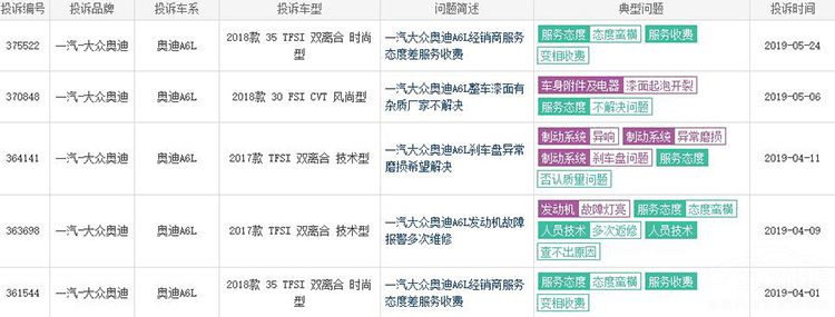 �µ�5�������ٴ��½���������ʧȥս����