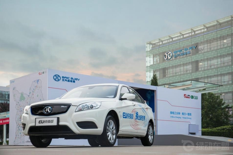 ��������֮�� ���綯һ�硱��θı����