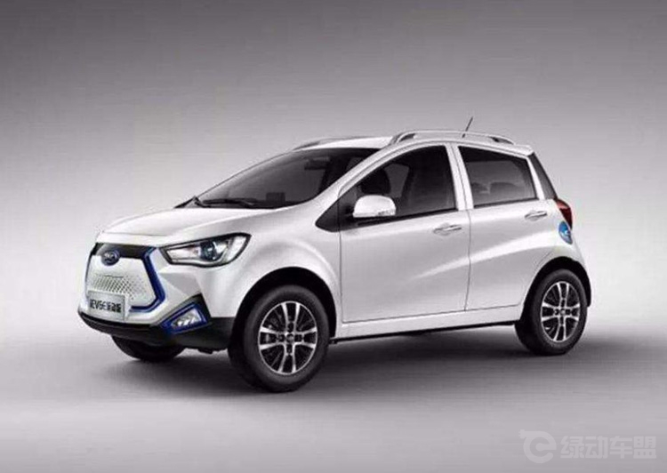 ���ǵϵġ�ռ���񳵡� 5������˱�������Դ