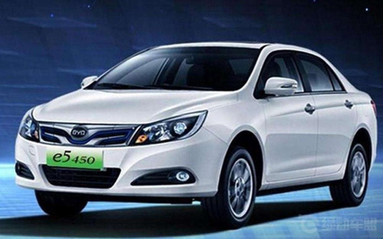 ���ǵϵġ�ռ���񳵡� 5������˱�������Դ