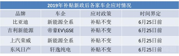 ��������ʽ���� �⼸��ٲ�����Ǽ���