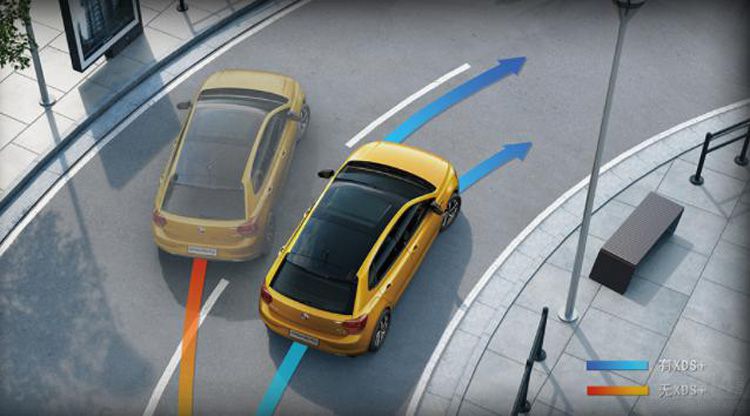 ��������Polo plusֵ��ֵ���� ����Ͷ���