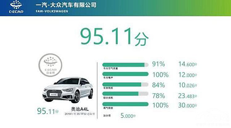 �µϻ���̬��