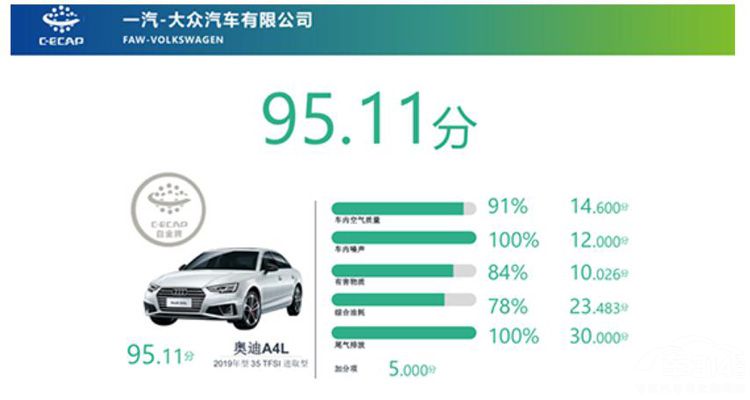 用海报惹怒投诉车主 奥迪为何又在搞事情? 用海报惹怒投诉车主 奥迪为何又在搞事情?