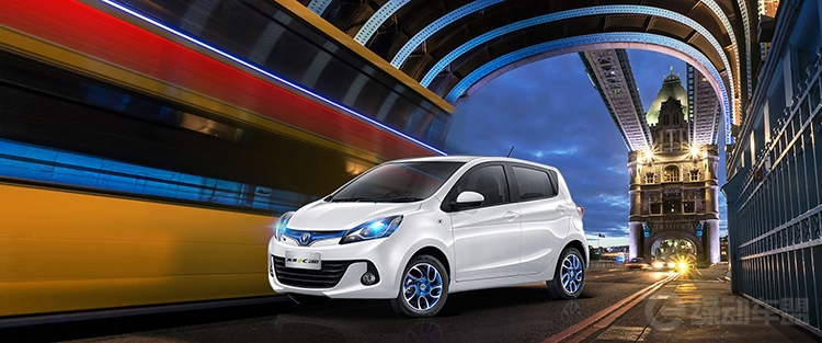 ���� �ز���䶯 ����Դ����չ��ȥ�δӣ�