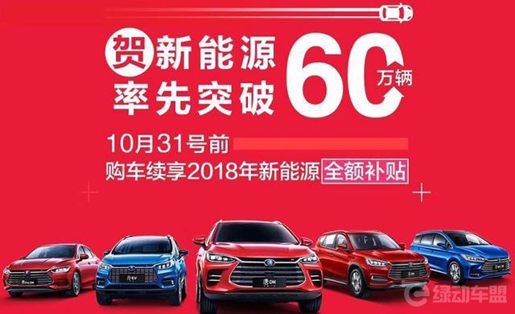 ���綯������߳�������������ȼ�����У�