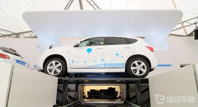 ���綯������߳�������������ȼ�����У�