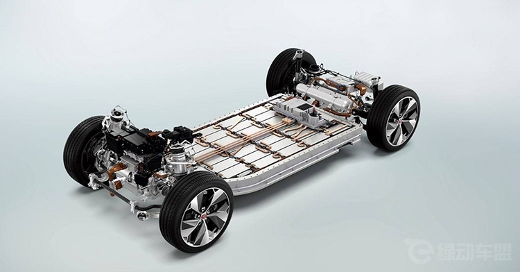 ��һ��ʹ����� Ϊ������Դ����ô����ֵ��