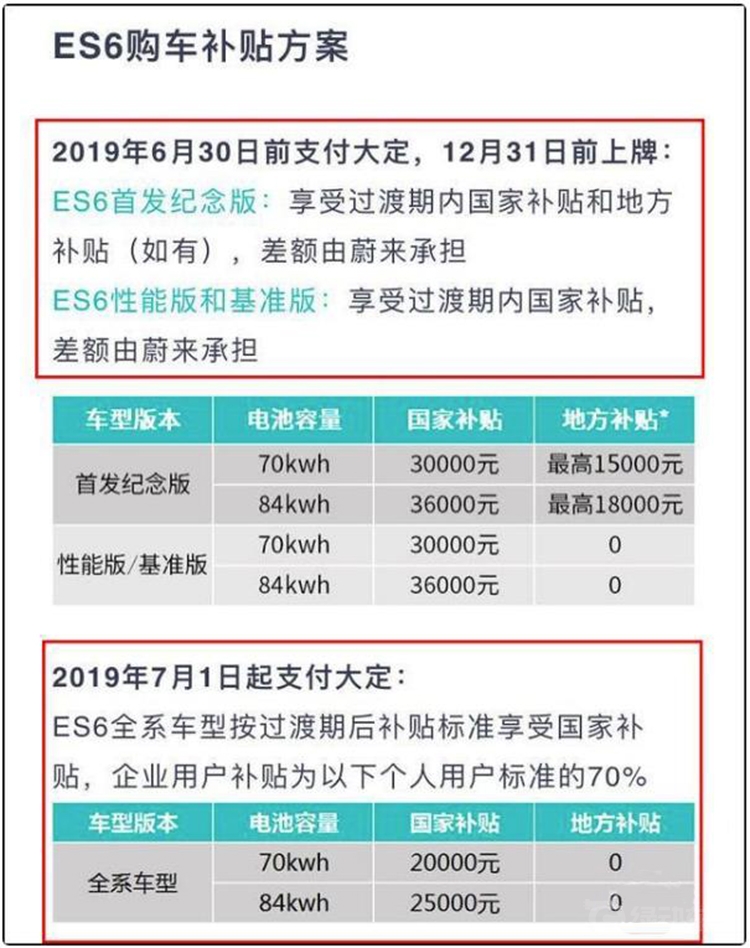 ����Դ�������º� �̵����ų��ͼ۸�仯