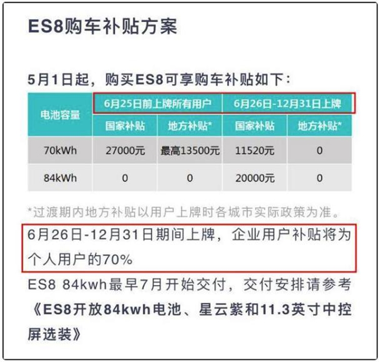 ����Դ�������º� �̵����ų��ͼ۸�仯