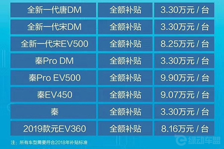 ���ȸ��������� ���ǵϻ��ܷ�⵽��ʱ��