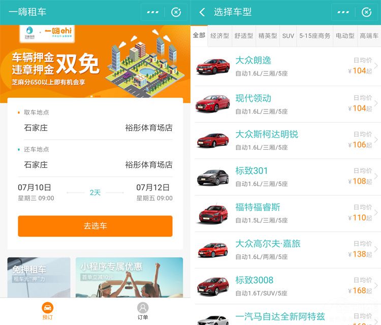 �ߵµ�ͼС�������һ���⳵֧����Ѻ��