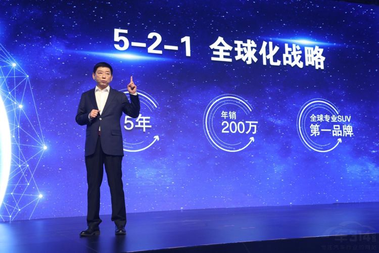 ���Ļ�+ȫ��