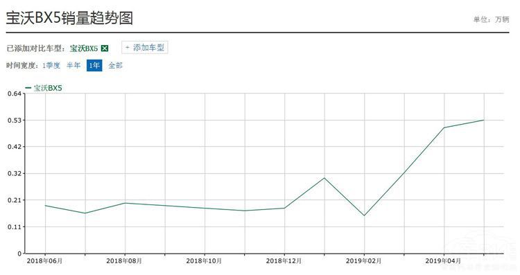 ����Ϊ�γ�Ϊ�˸���̲ģ���ʵ���Լ�����