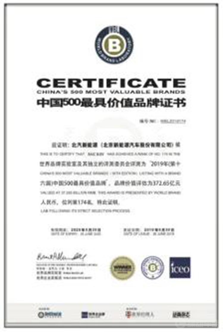 ��������Դ�ϰ������� �и߶˳���ռ90%