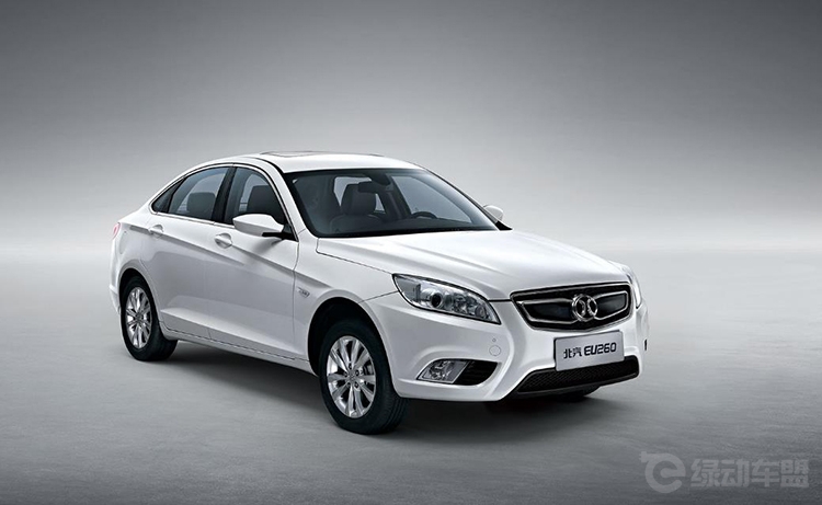 ����Դ���������� 6���⼸�ҳ����Ƿ����