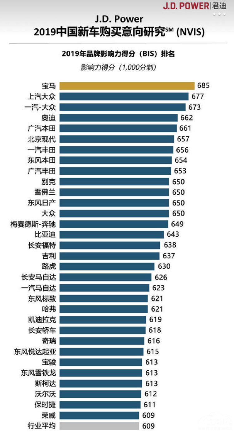 �й��³���������Ϊ�ε�ϵ�����ܻ�ӭ��