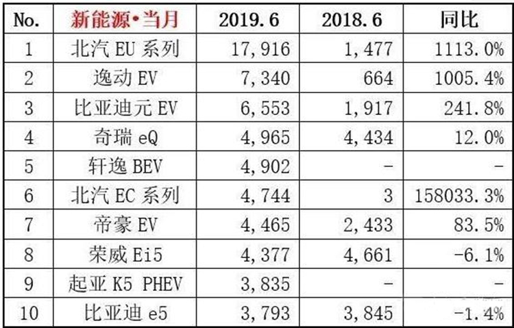 �ϰ�������Դ���������� ���Ŀ�������