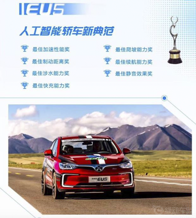 ���챬���������ԴEU5�¶��ϰ�������