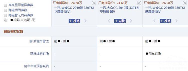 上半年销量不足万台,大众CC为何没落了? 上半年销量不足万台,大众CC为何没落了?