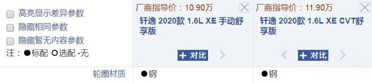 全新轩逸上市 配置为何低到如此不可思议? 全新轩逸上市 配置为何低到如此不可思议?