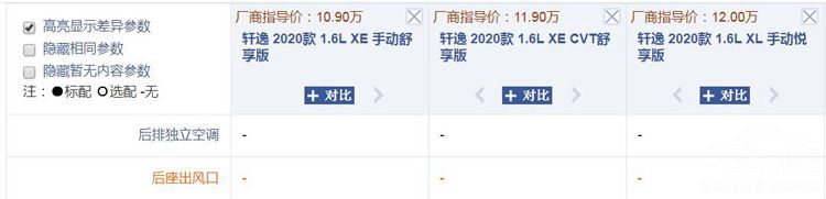 全新轩逸上市 配置为何低到如此不可思议? 全新轩逸上市 配置为何低到如此不可思议?
