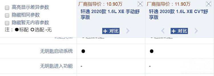 全新轩逸上市 配置为何低到如此不可思议? 全新轩逸上市 配置为何低到如此不可思议?
