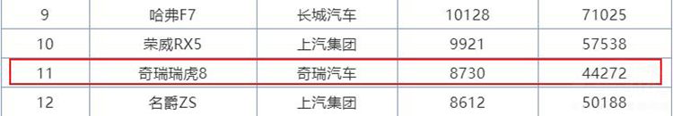 产品线混乱 产品线混乱