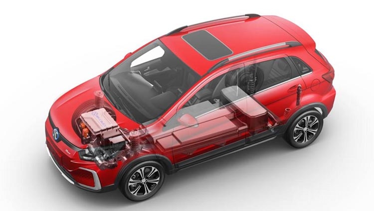 ����������SUV ��������ԴEC5 9.99����