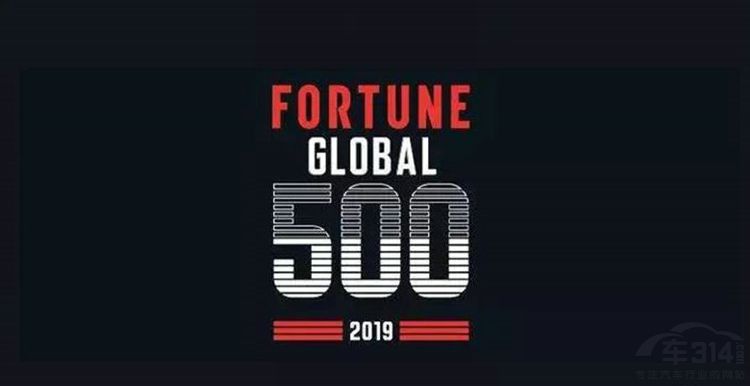 ����500ǿ 6���й���������֮�Ͳ������