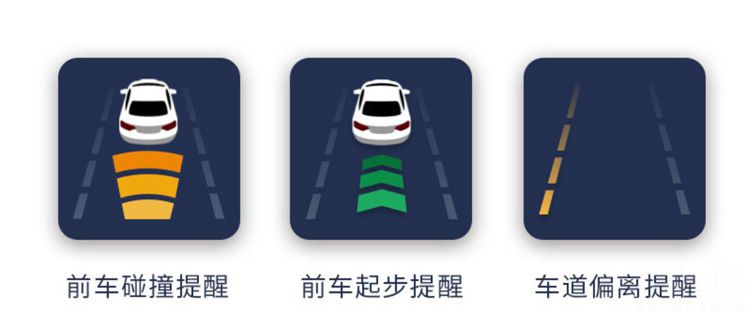 �г���¼����ôѡ����Щ�¹��ܺ����ֺ���