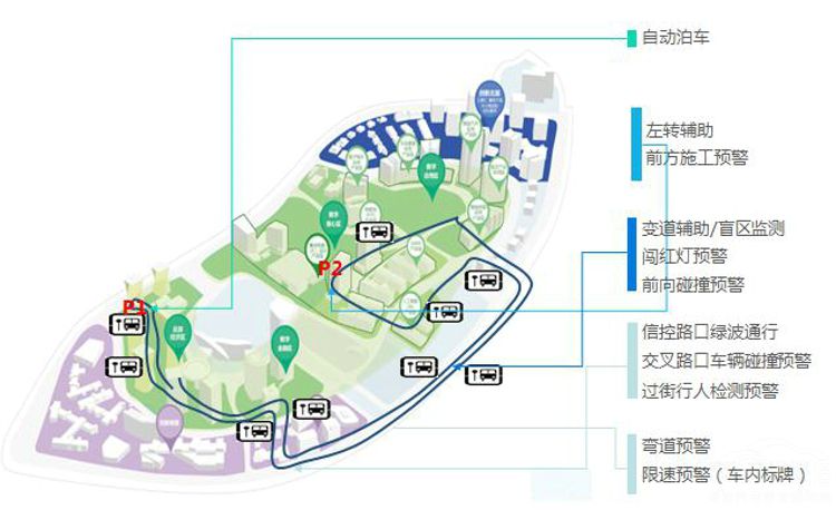 从电影驶向现实 从电影驶向现实