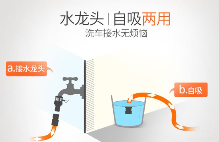 洗车不花冤枉钱?神器在手 让你轻松洗车 洗车不花冤枉钱?神器在手 让你轻松洗车
