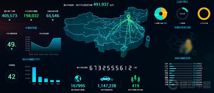 �¾������ˡ� ��������Դ�������й������㡷