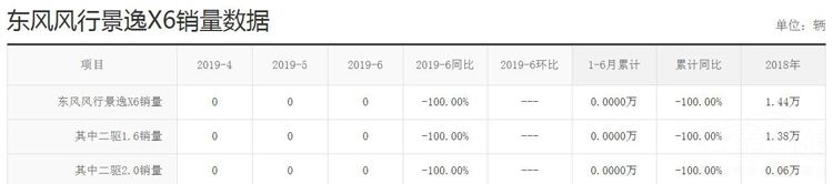 �����������ĳ� ����������Ϊ�β����ˣ�