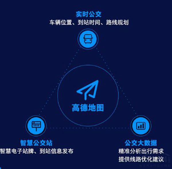 �ߵµ�ͼ������һ���ڿƼ���������ϵͳ��